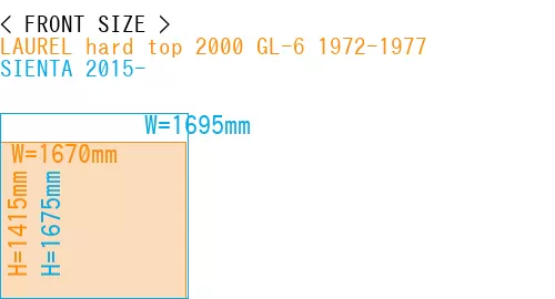 #LAUREL hard top 2000 GL-6 1972-1977 + SIENTA 2015-